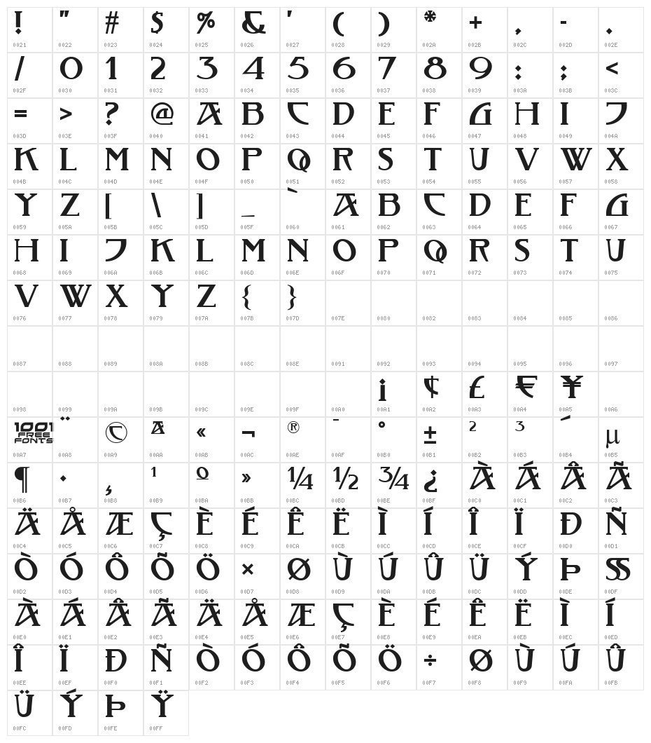 Tobacco Road NF Character Map