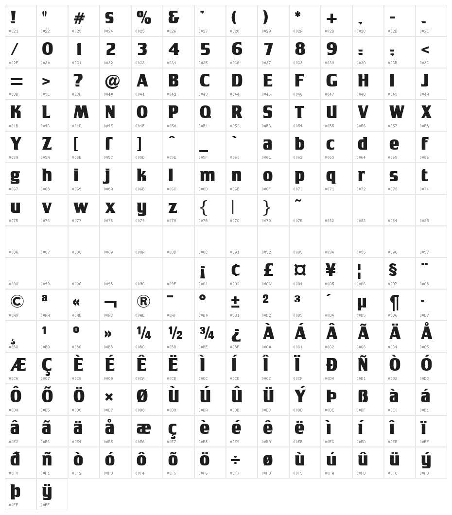 Tobago Poster Alternate Character Map