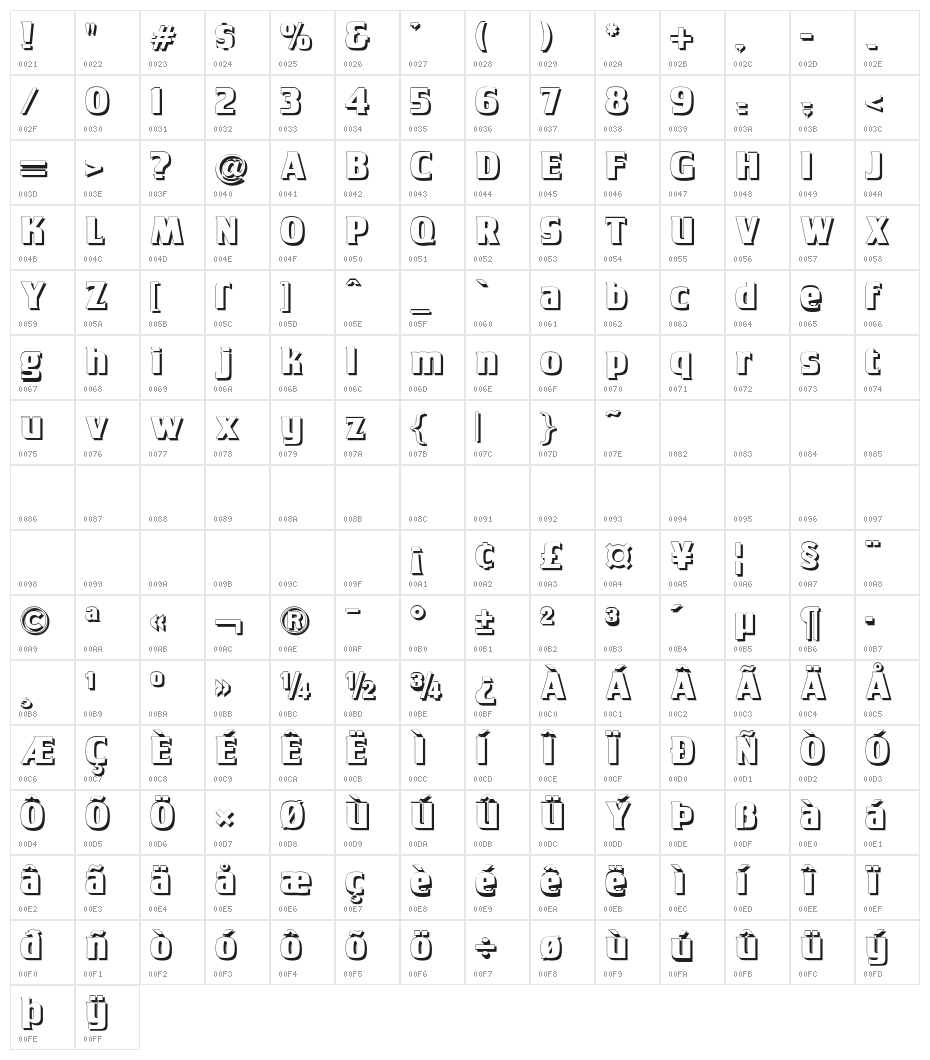 Tobago Poster Shadow Character Map