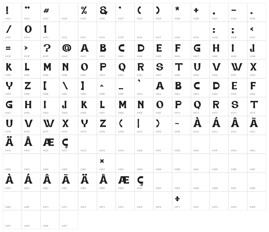Tobelord - Personal Use Character Map