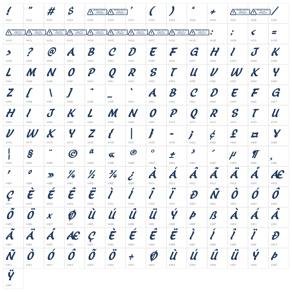 Tobetop PERSONAL USE ONLY! Character Map