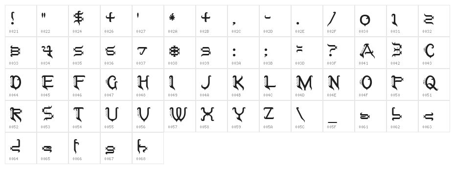 Tobin Tax Character Map