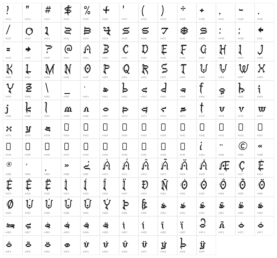 TobinTax-Regular Character Map