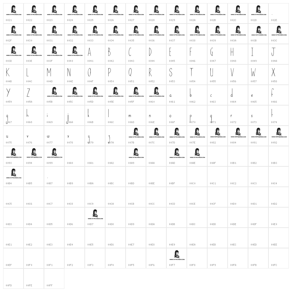 Today is the Oldest and Youngest You Will Ever Be Character Map