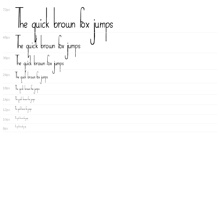 Today is the Oldest and Youngest You Will Ever Be Waterfall