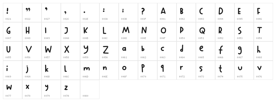 Todayfont1 Regular Character Map