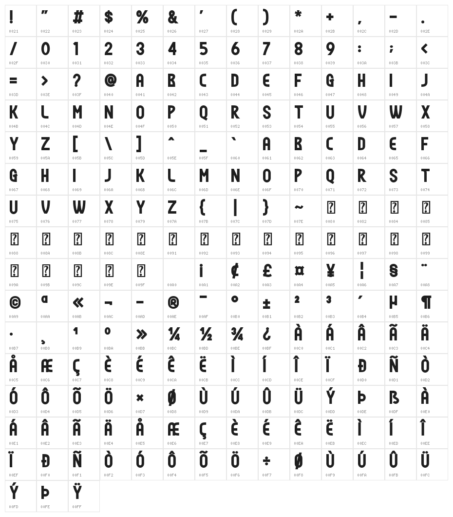 Todays Bold Character Map