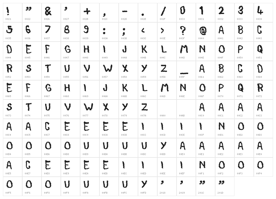 ToddyPaintBrushRegular Character Map