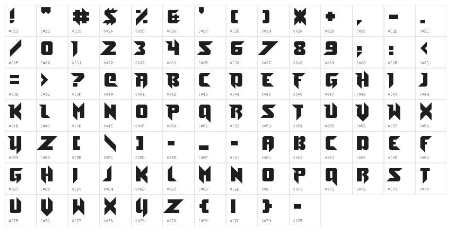 Toe the Lineless Regular Character Map