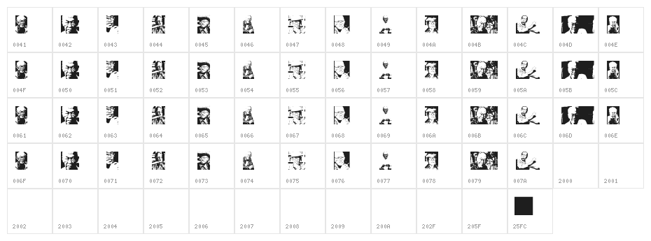 Toer Regular Character Map