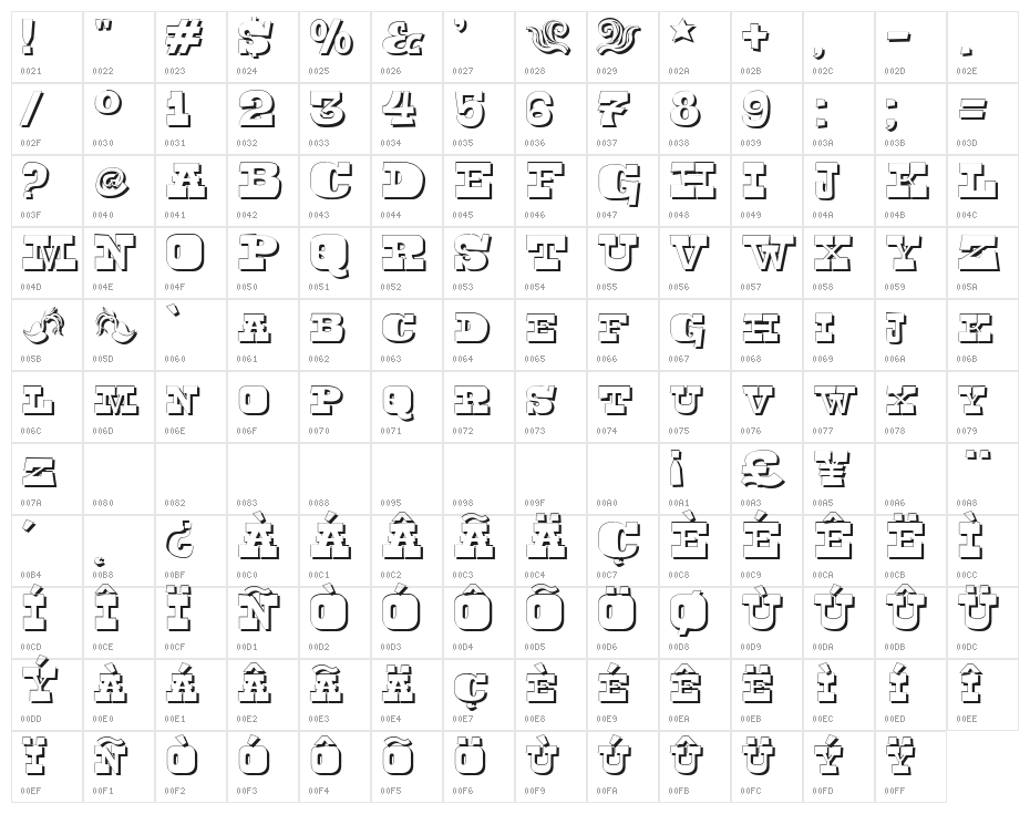 Toeris Shade Character Map