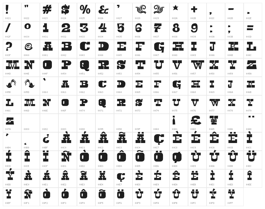 Toeris Slab Character Map