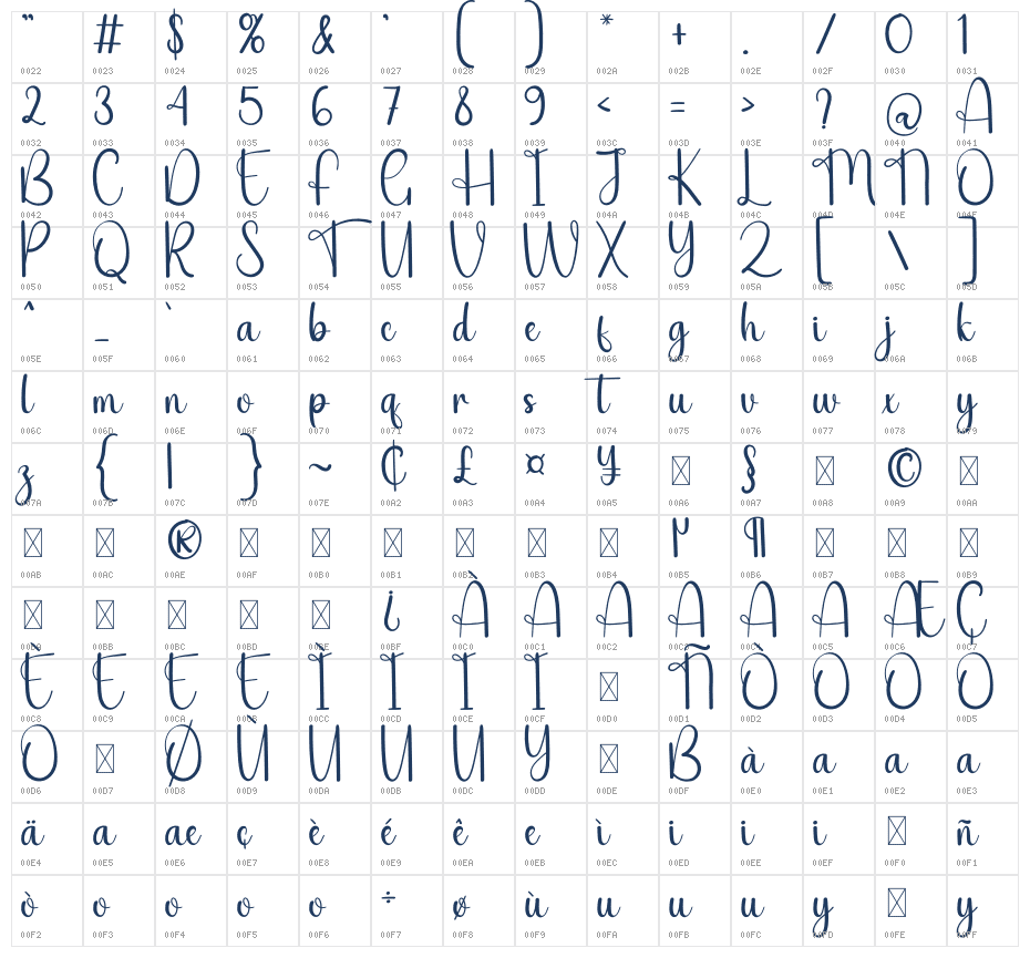 Together2 Character Map