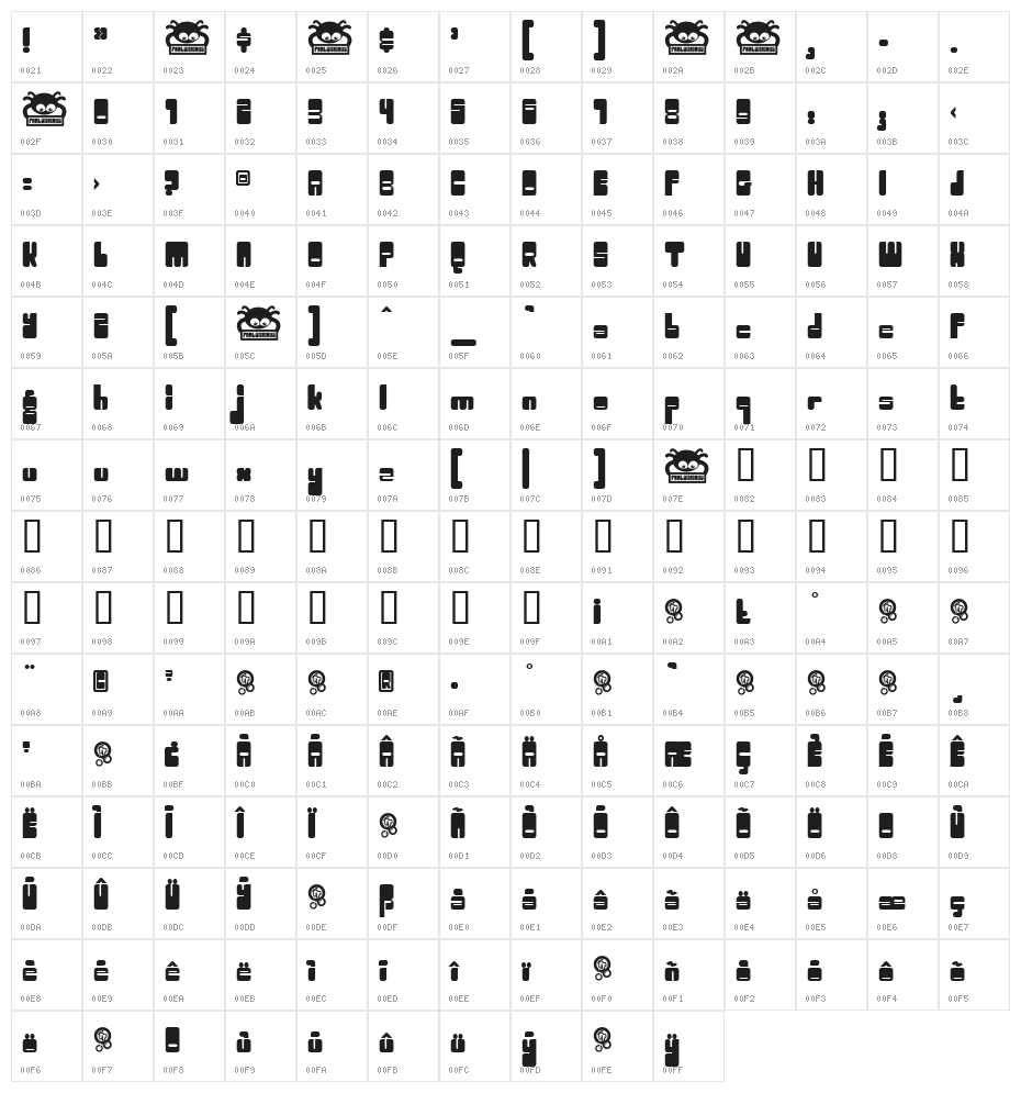 Toggle Character Map