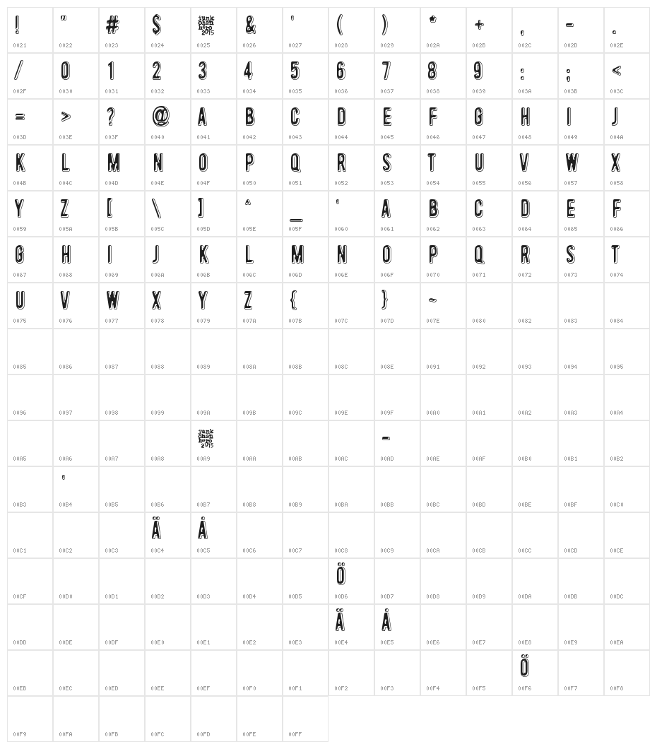 Toinen tammikuu Character Map