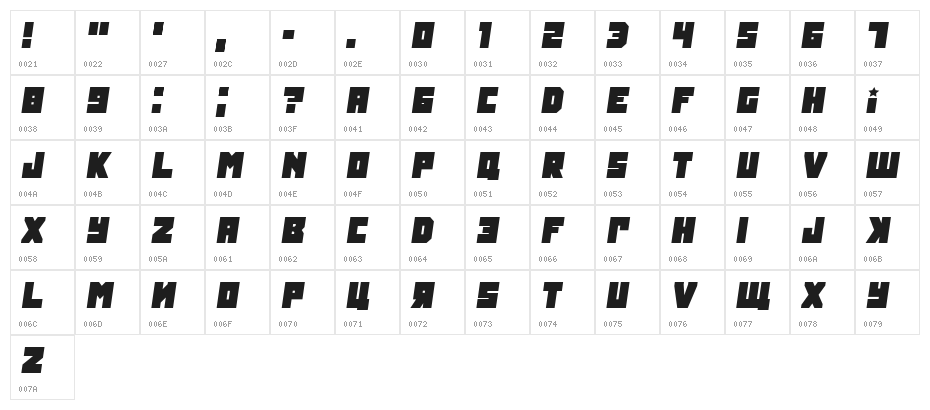 Tokarev Italic Character Map