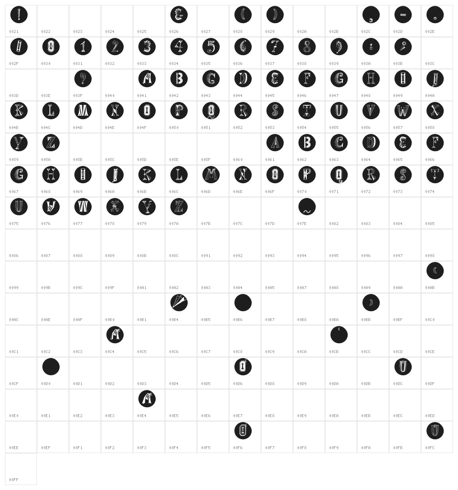 TokayOSeven Character Map