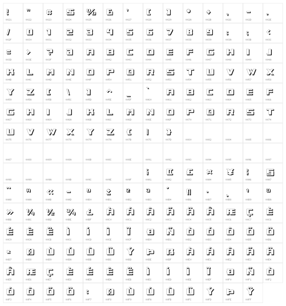 TokeelyBrookingsSchatten Character Map