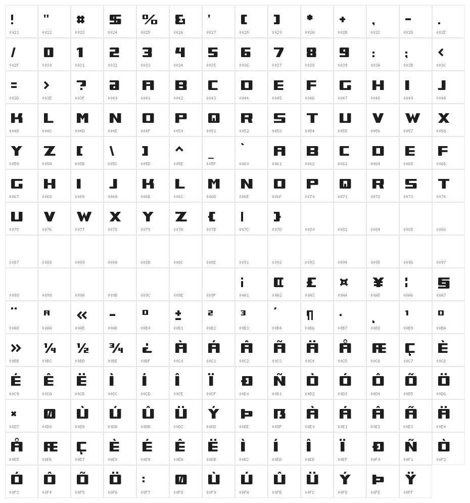TokeelyBrookings Character Map