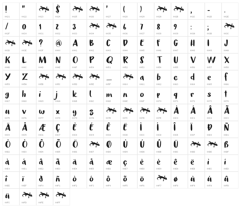 Tokeh DEMO Regular Character Map