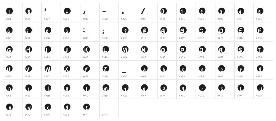 Token No_ 721 Regular Character Map