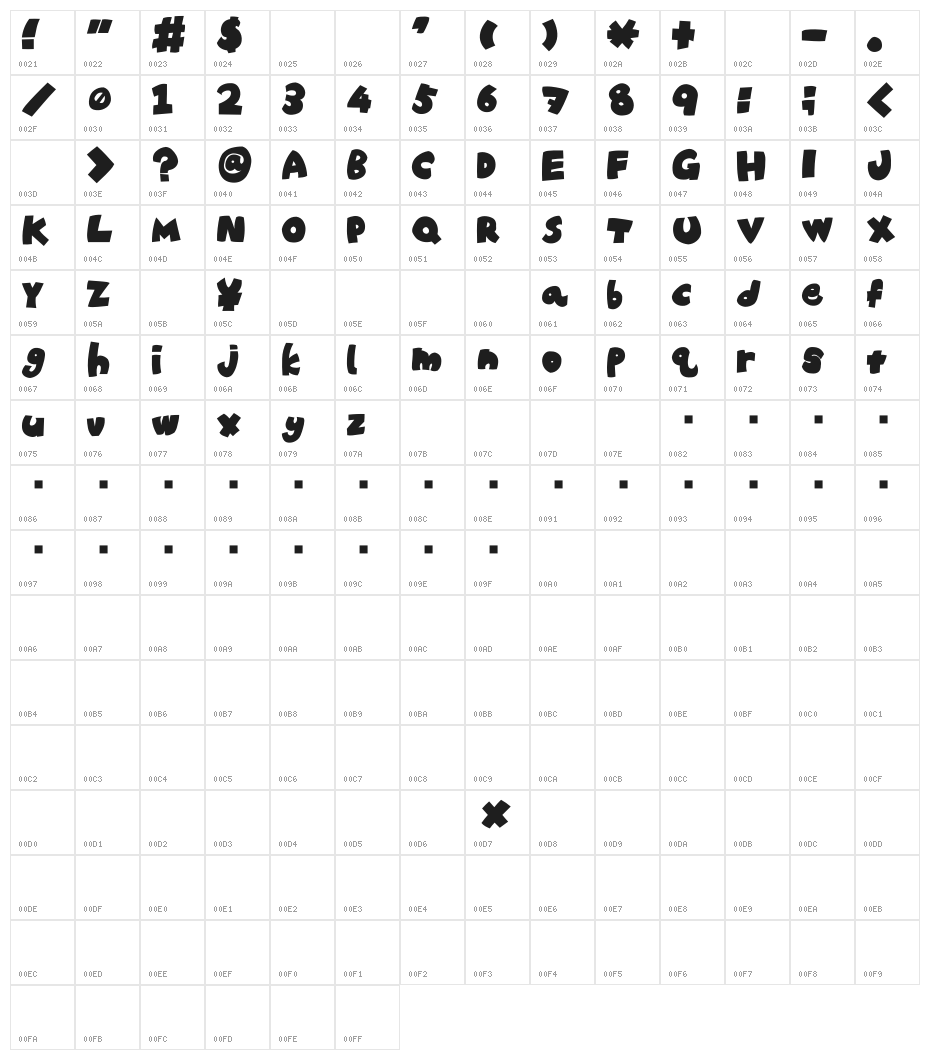 Tokkan-Kouji Character Map