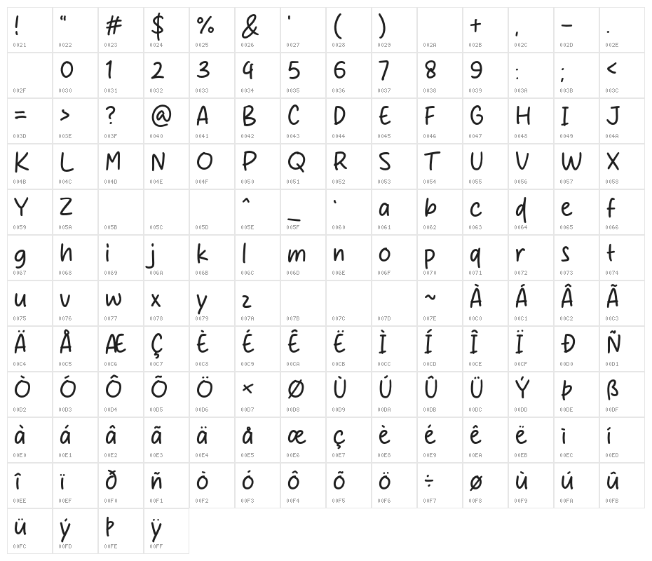Tokyio Brush Character Map