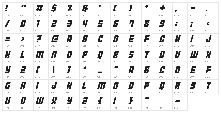 Tokyo 2097 Character Map