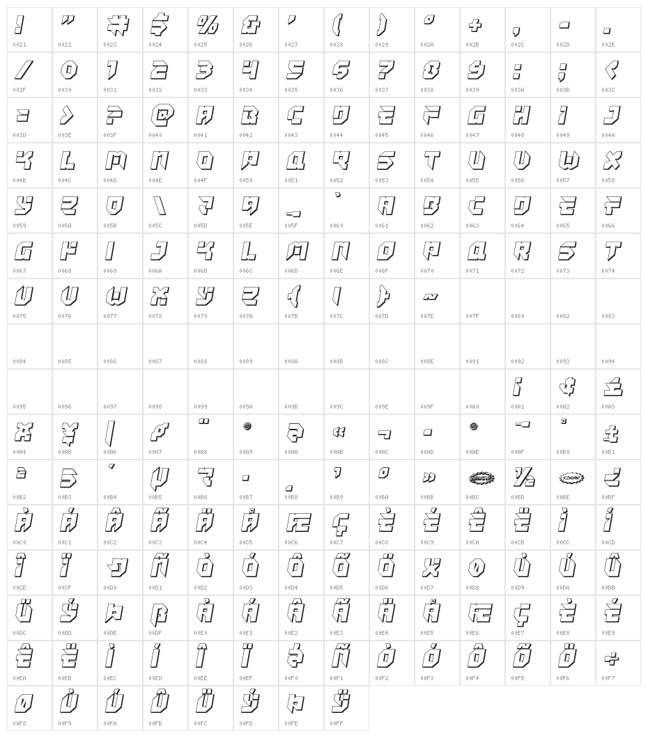 Tokyo Drifter 3D Character Map