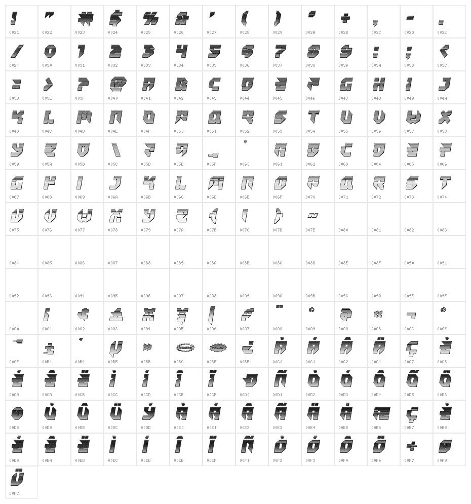 Tokyo Drifter Chrome Character Map