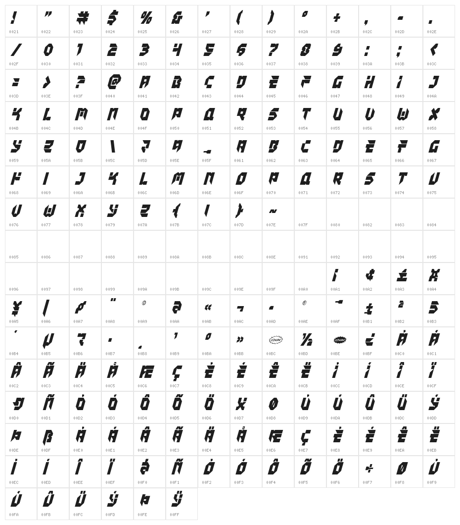 Tokyo Drifter Condensed Italic Character Map