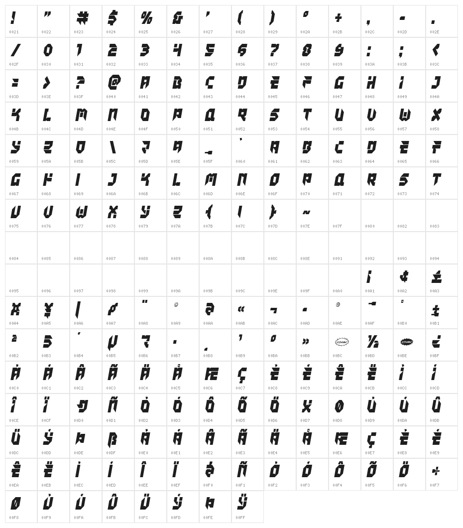 Tokyo Drifter Condensed Character Map