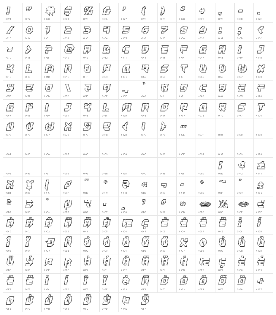 Tokyo Drifter Engraved Character Map