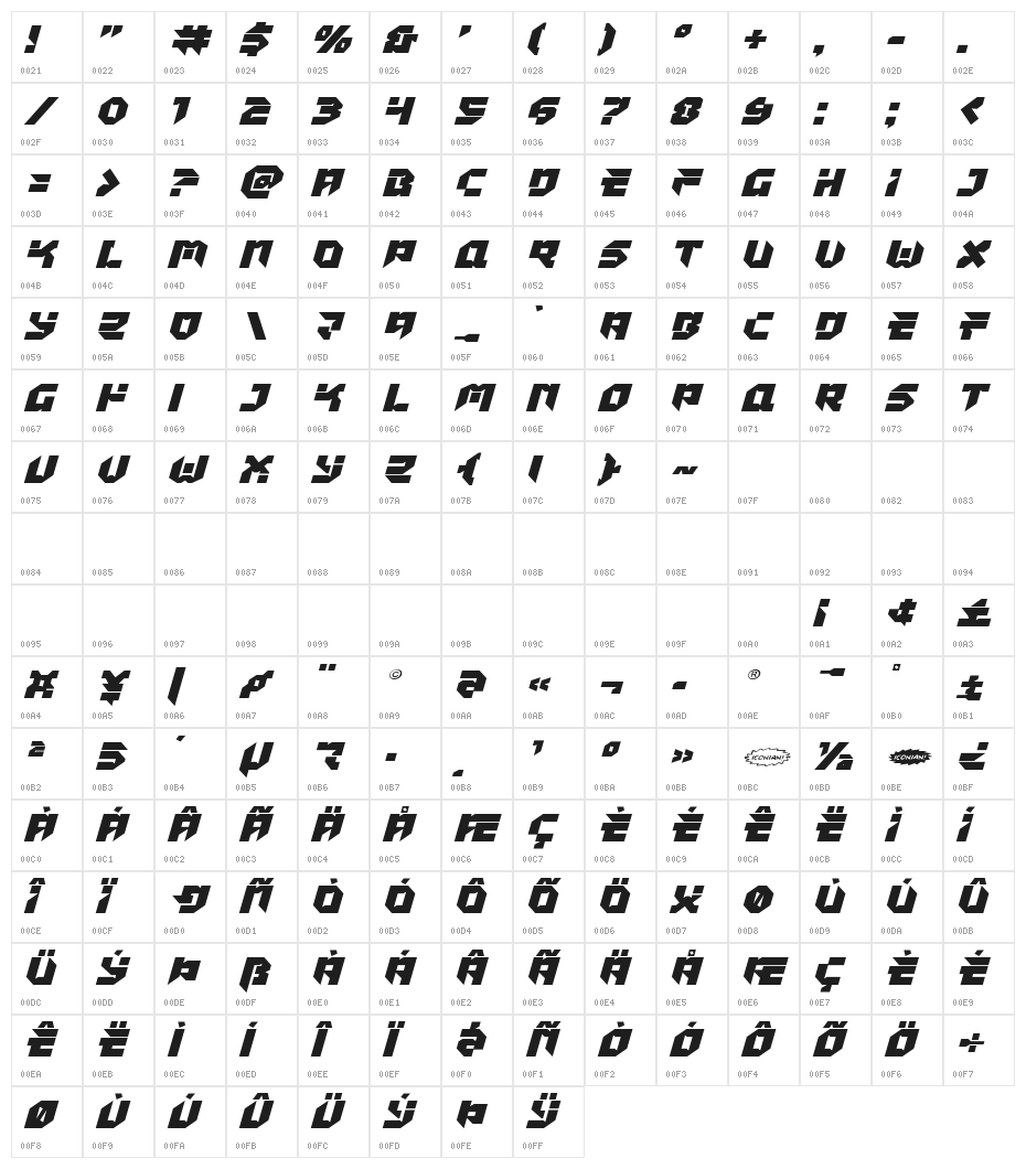 Tokyo Drifter Expanded Italic Character Map