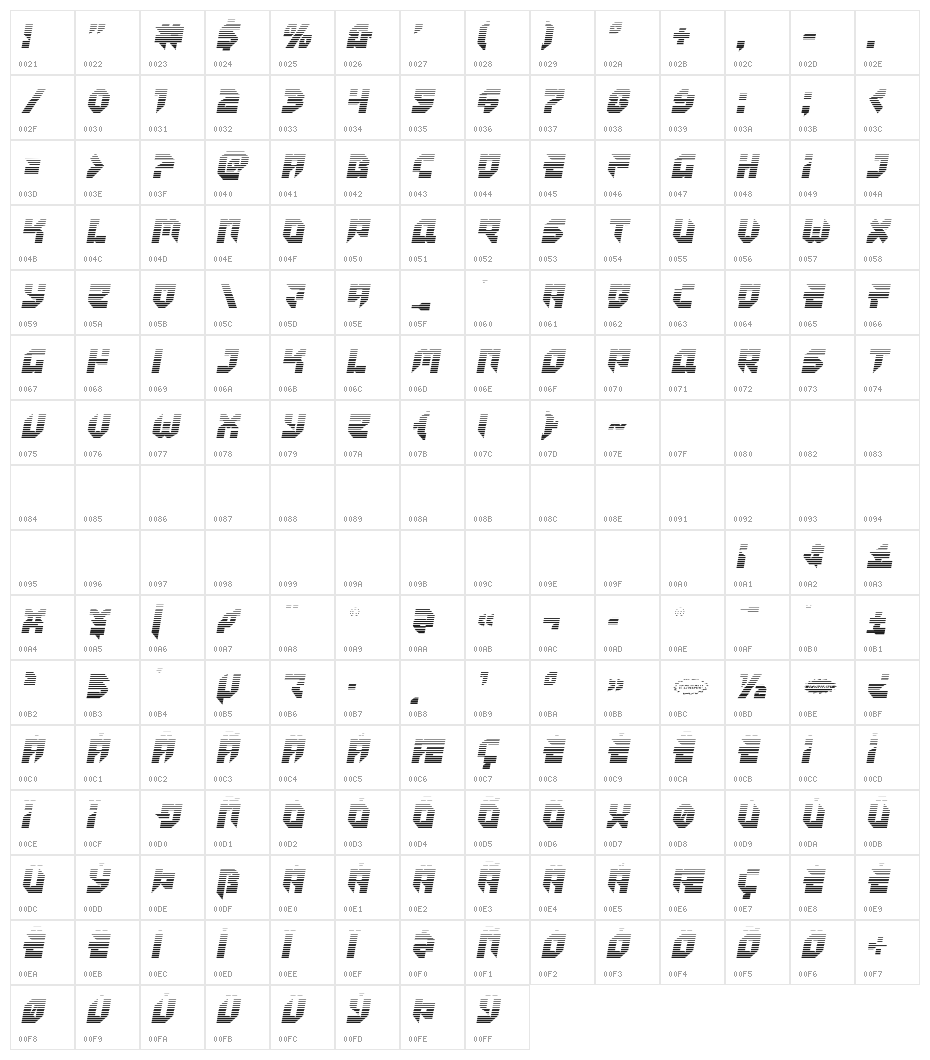 Tokyo Drifter Gradient Character Map