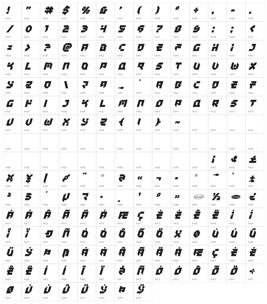 Tokyo Drifter Italic Character Map