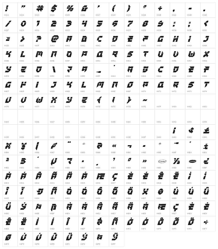 Tokyo Drifter Laser Italic Character Map