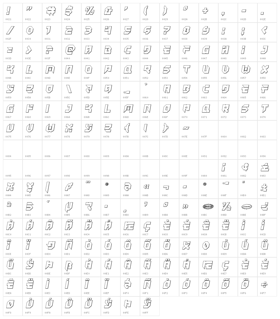 Tokyo Drifter Outline Character Map