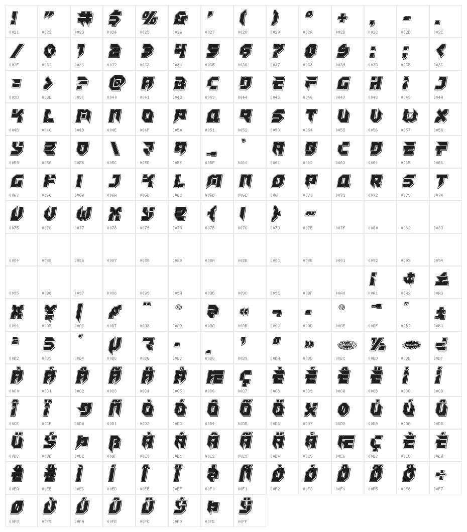 Tokyo Drifter Punch Character Map