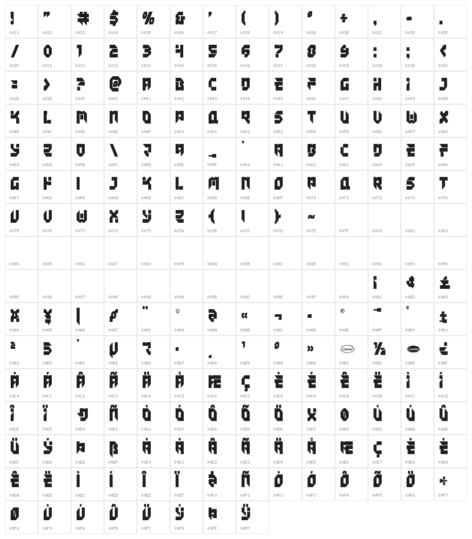 Tokyo Drifter Straight Condensed Character Map