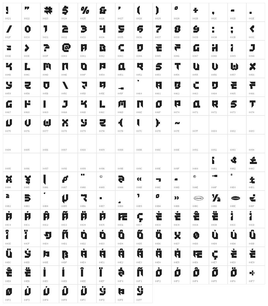 Tokyo Drifter Straight Character Map