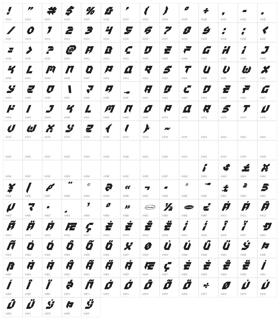 Tokyo Drifter Super-Italic Character Map
