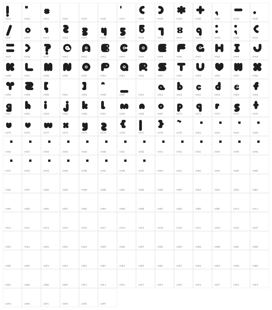 Tokyo Honey Chan Character Map