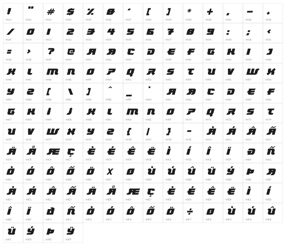 Tokyo Knights Italic Character Map