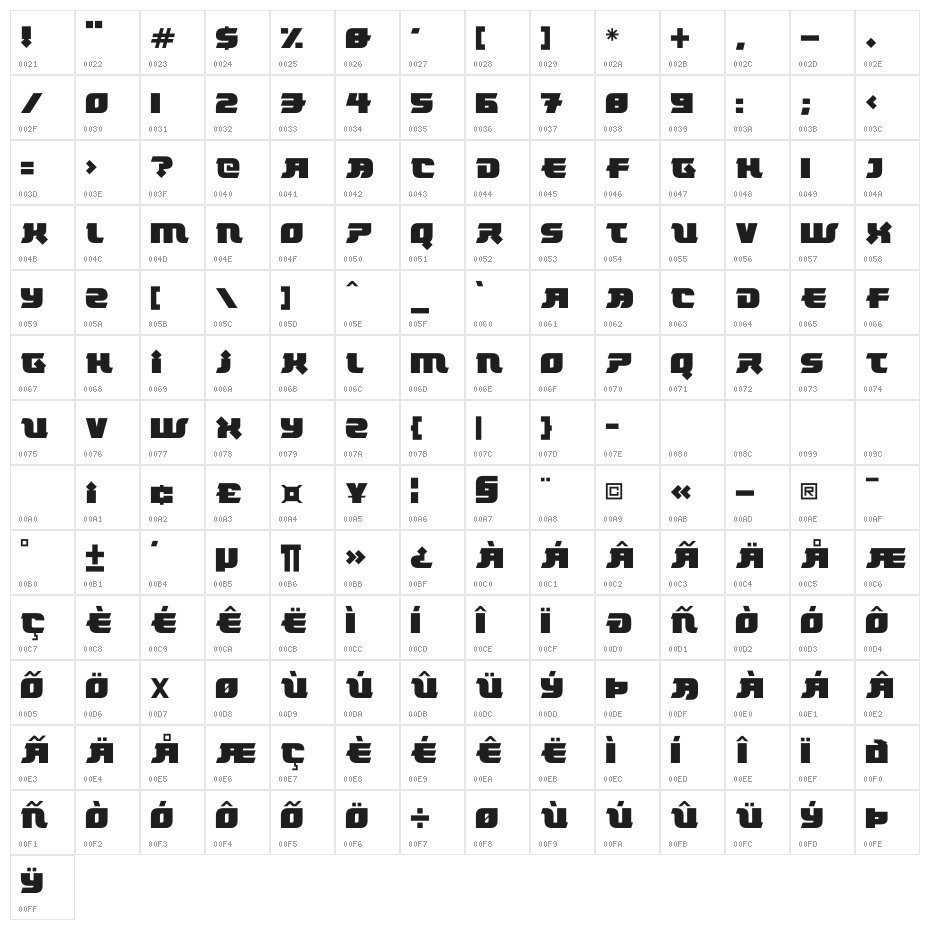 Tokyo Knights Character Map