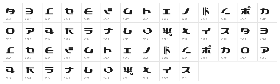 TokyoSoft Character Map