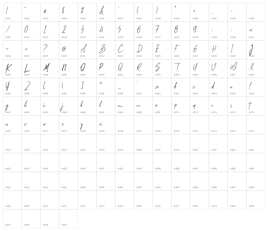 Tokyosign Demo Version Character Map