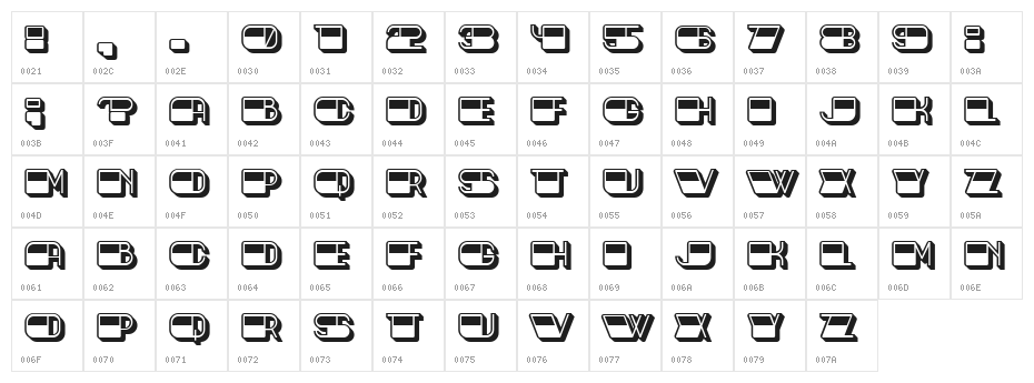 Toledo Filled Partial Regular Character Map