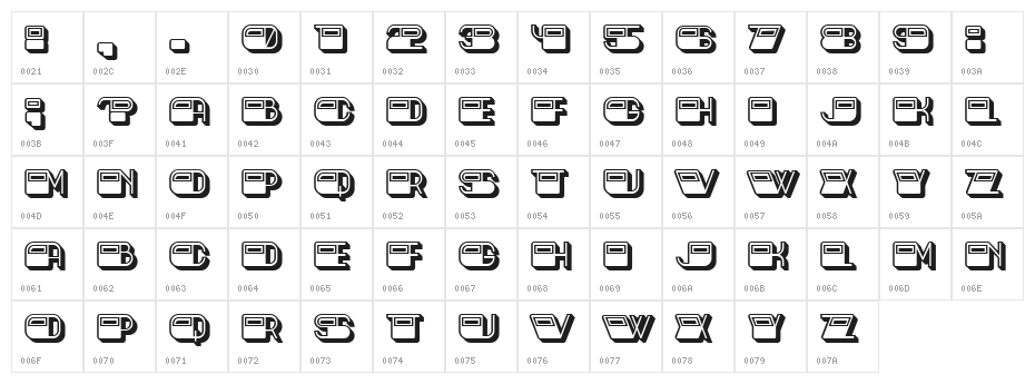Toledo Partial Regular Character Map