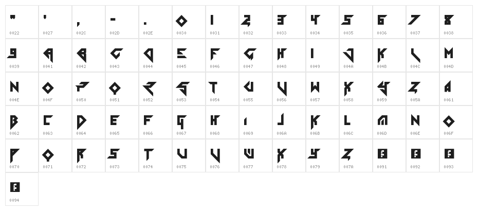 Tolerant Regular Character Map